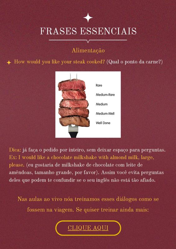 Materiais de Inglês